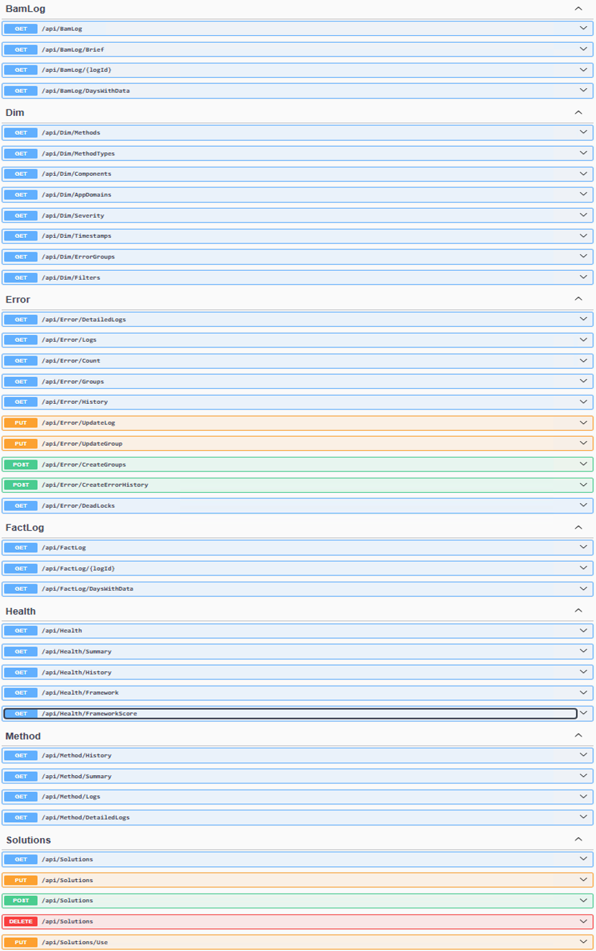 Swagger UI